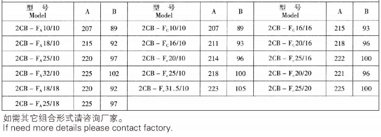 2CB-FA,2CB-FC雙聯齒輪泵型號