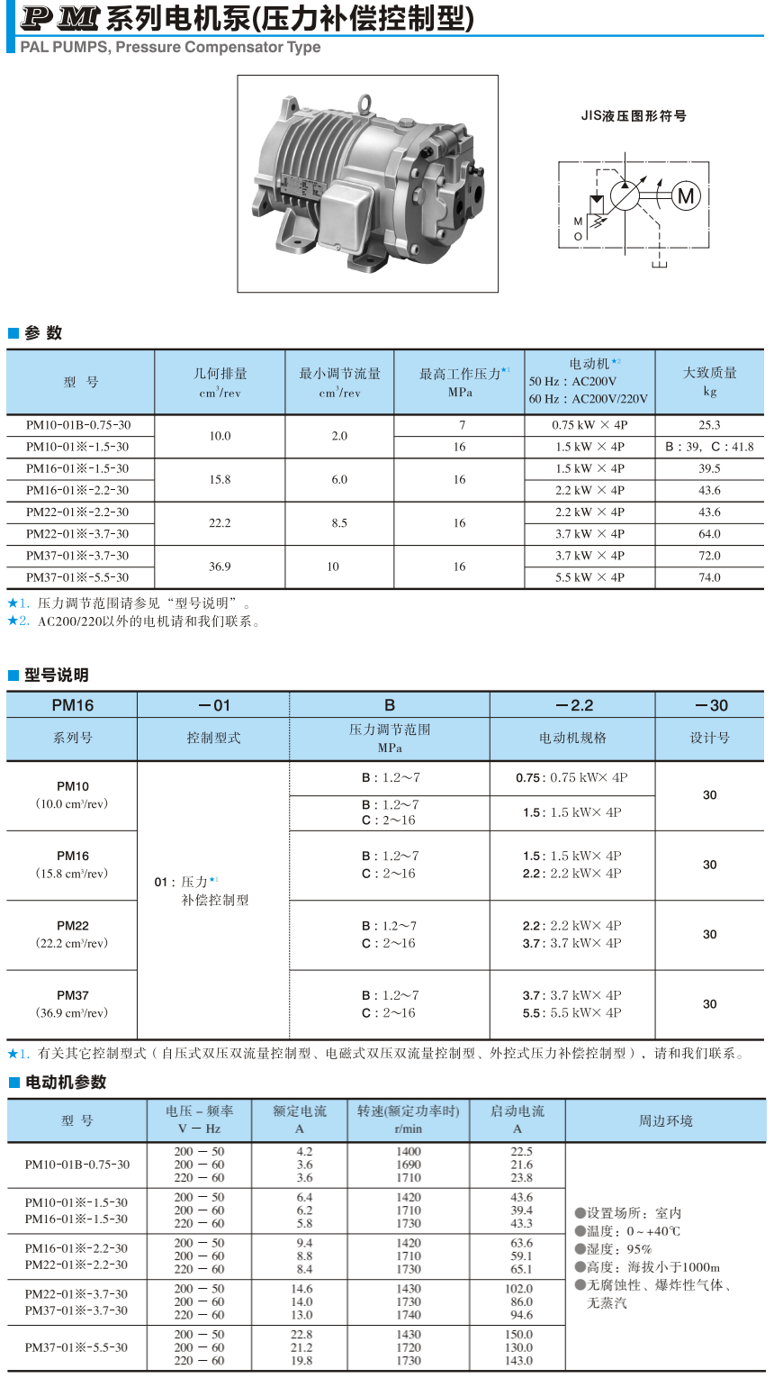 油研PM系列電機泵參數(shù)，型號說明，電動機參數(shù)